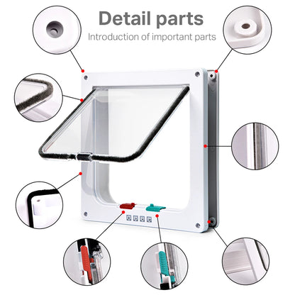 Smart Pet Door